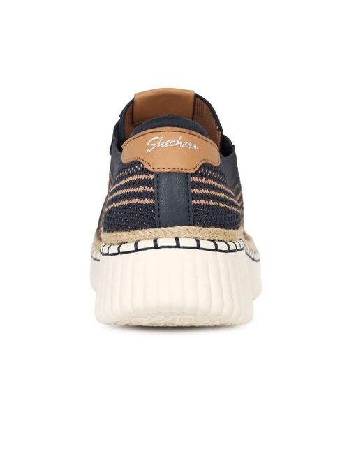 Skechers Blue Wilshire Blvd Trainers