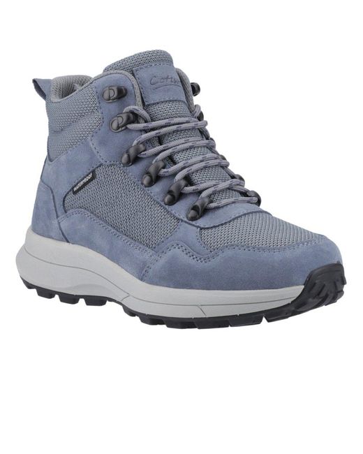 Cotswold Blue Oddington Waterproof Boots