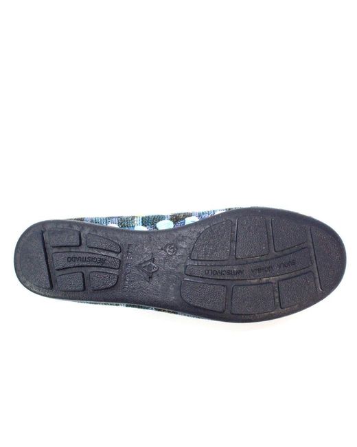 Lunar Blue Magic Slippers