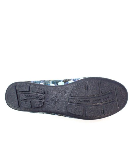 Lunar Blue Magic Slippers