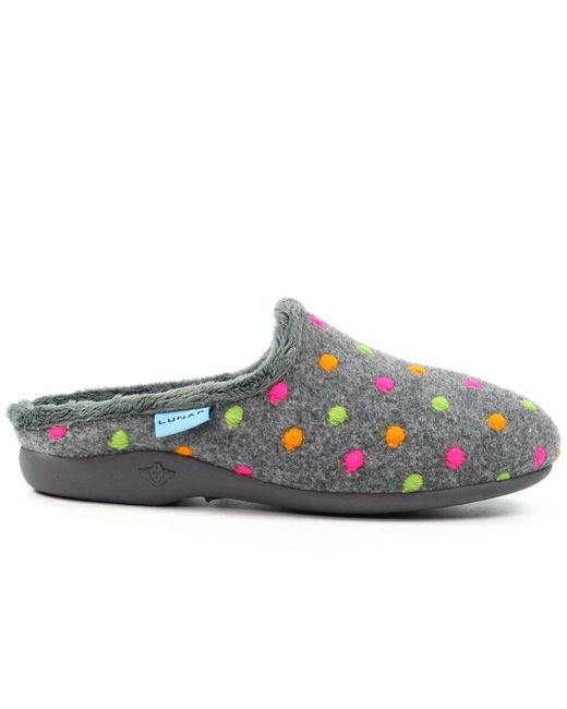Lunar (GRS) Blue Peanut Mule Slippers