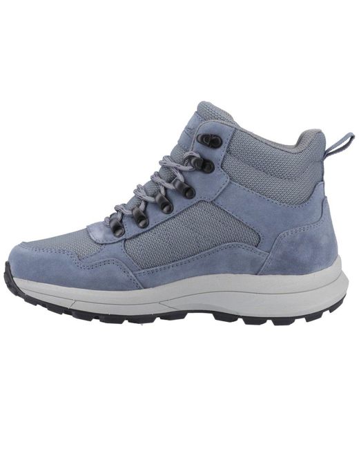 Cotswold Blue Oddington Waterproof Boots