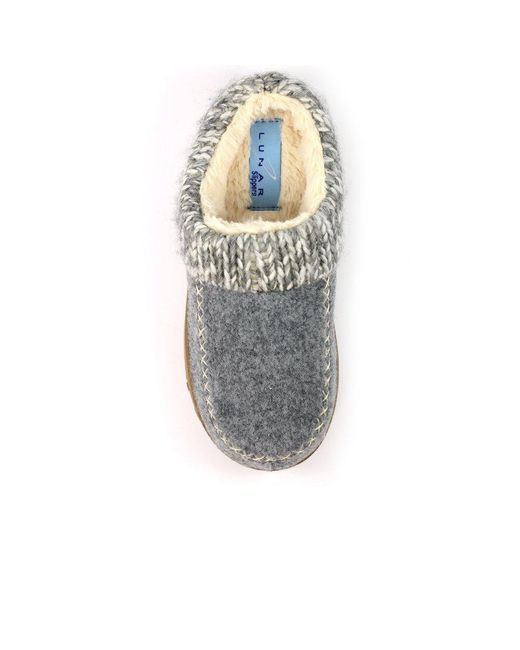Lunar Gray Albany Boxed Slippers