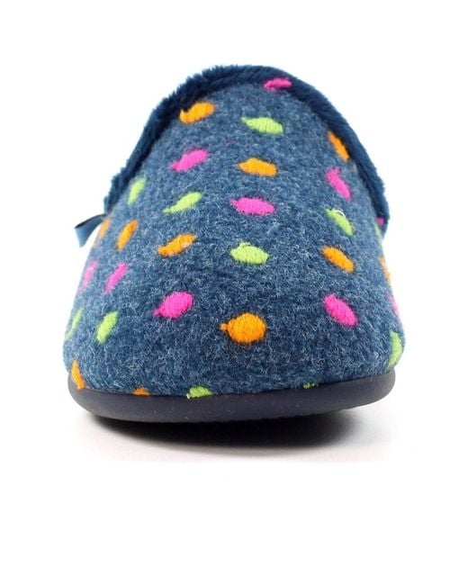 Lunar (GRS) Blue Peanut Mule Slippers