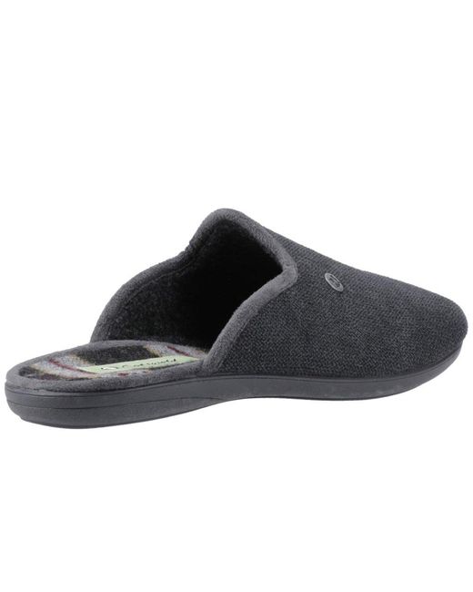 Cotswold Blue Spelsbury Slippers for men