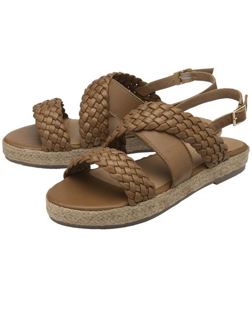 Ravel Brown Parton Sandals
