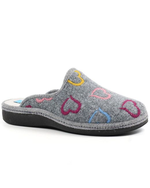 Lunar (GRS) Gray Love Mule Slippers