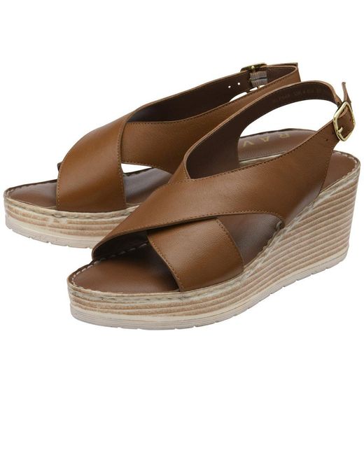 Ravel Brown Branton Wedge Sandals