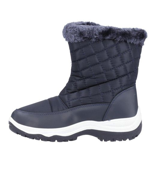 Cotswold Blue Faux Fur-Lined Winter Boots