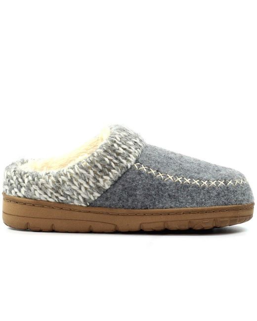 Lunar Gray Albany Boxed Slippers