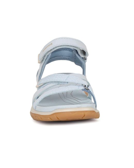 Ecco Blue Offroad Roam Sandals