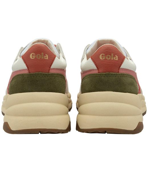 Gola White Saturn Trainers Size: 4