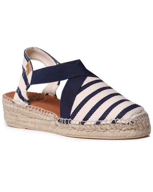 Toni Pons Blue Vinaros Low Wedge Sandals