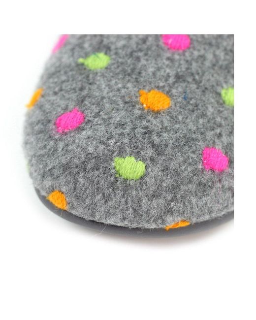 Lunar (GRS) Blue Studio Full Slippers