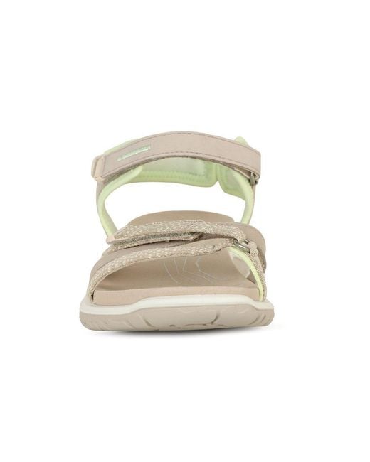 Ecco Metallic Offroad Roam Sandals