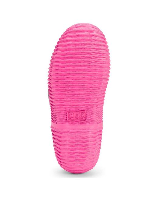 Muck Boot Blue Hale Wellingtons