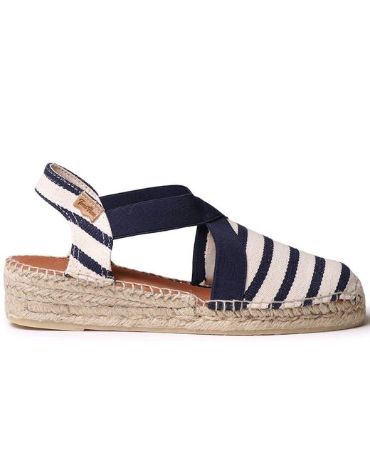 Toni Pons Blue Vinaros Low Wedge Sandals