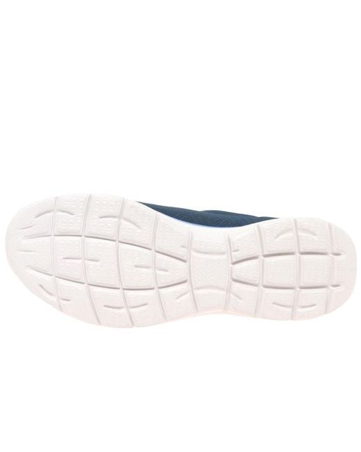 Skechers Blue Summits Trainers