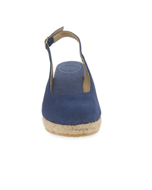 Toni Pons Blue Breman Espadrille Wedge Sandals