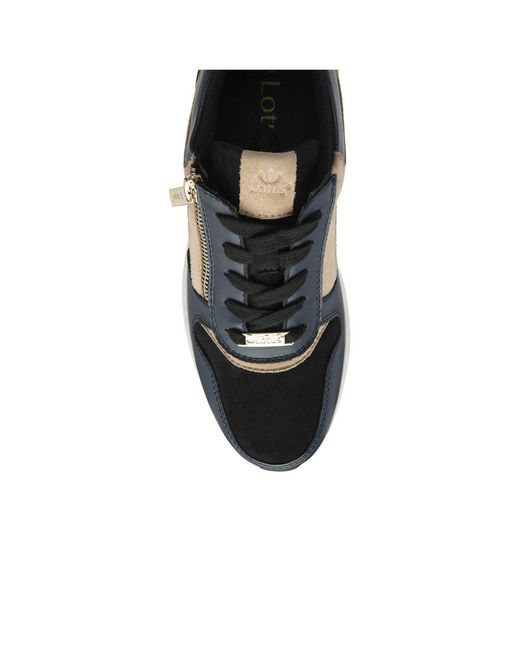 Lotus Blue Venus Trainers