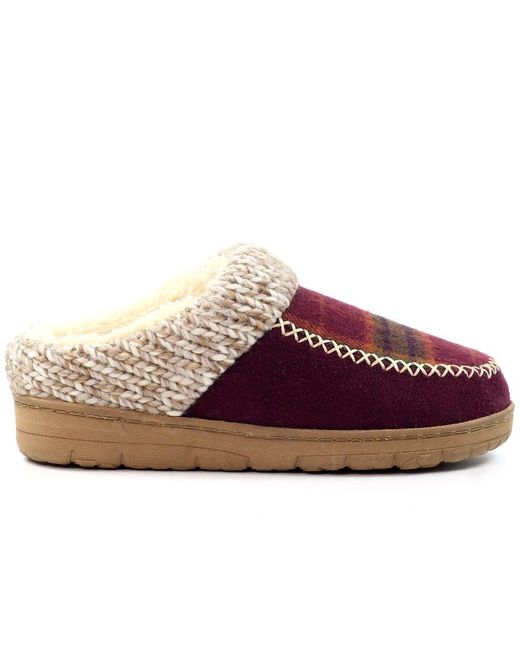 Lunar (GRS) Red Emblaze Slippers