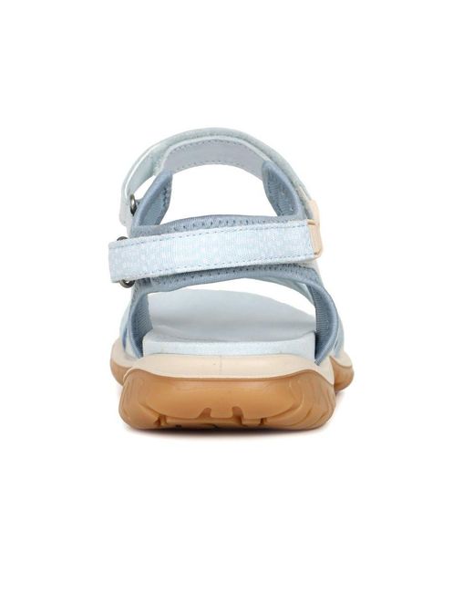 Ecco Blue Offroad Roam Sandals