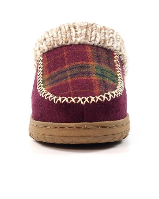 Lunar (GRS) Red Emblaze Slippers