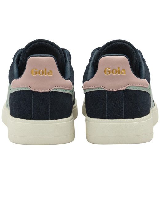 Gola Blue Aztec Trainers