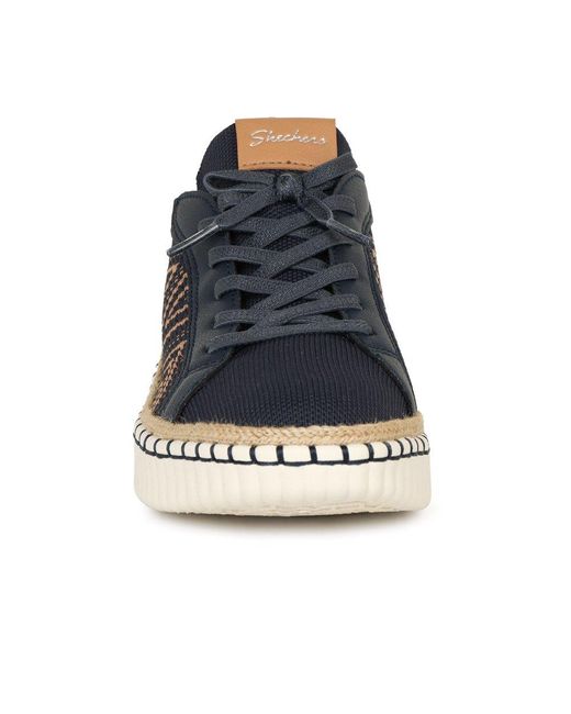 Skechers Blue Wilshire Blvd Trainers