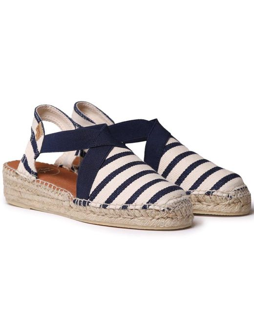 Toni Pons Blue Vinaros Low Wedge Sandals