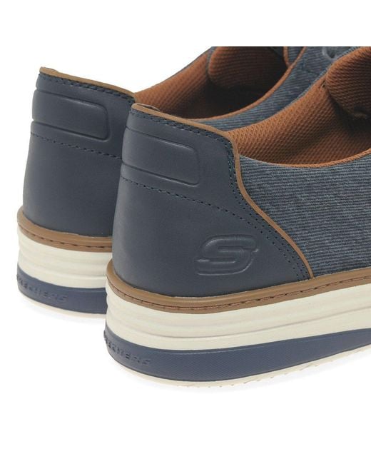 Skechers Blue Hyland Ratner Canvas Shoes for men