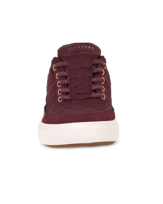 Skechers Purple Slip