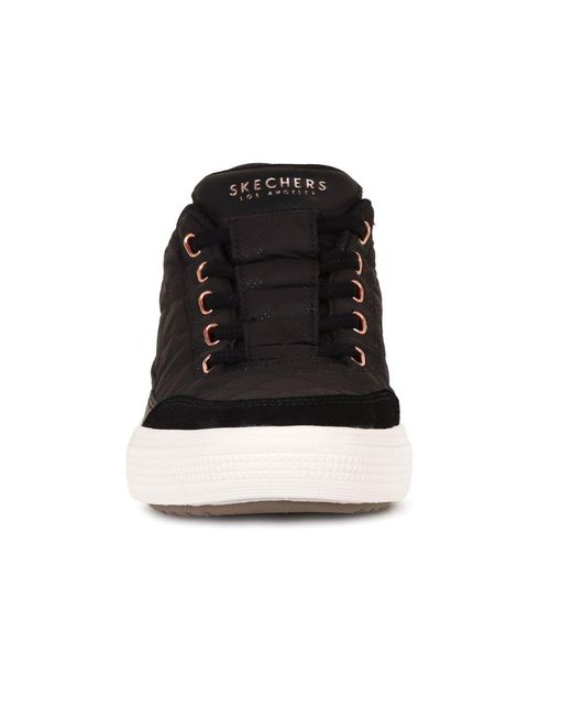 Skechers Black Slip