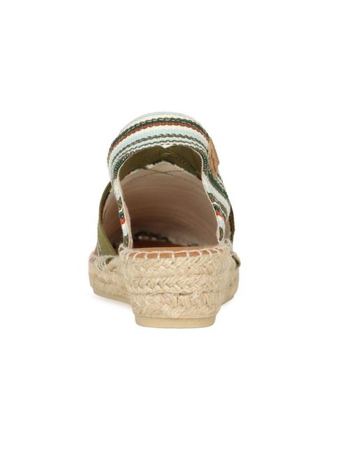 Toni Pons Blue Vinaros Low Wedge Sandals Colour: Multi Stripe