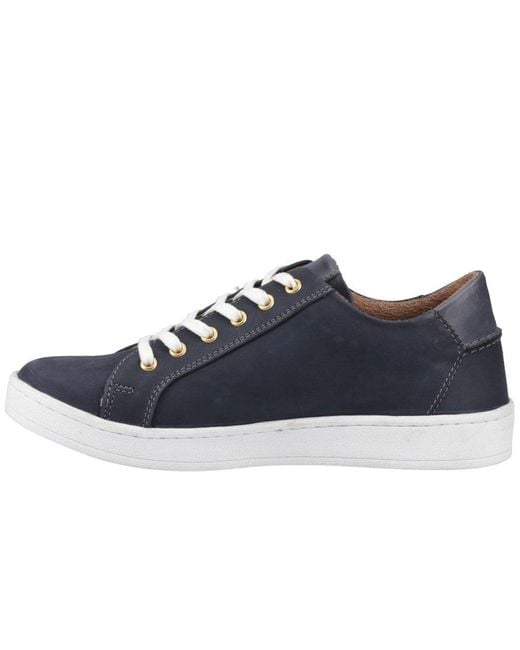 Cotswold Blue Radcot Trainers