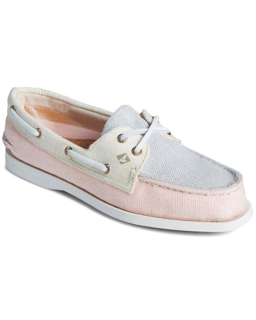 Sperry top sider sizing sale