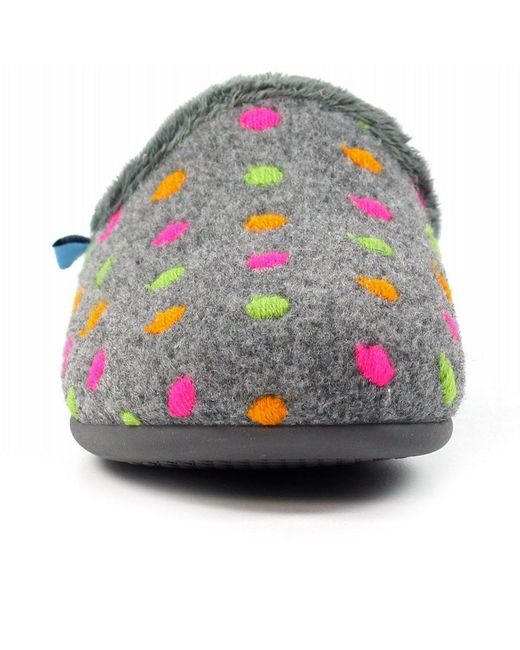 Lunar (GRS) Blue Peanut Mule Slippers