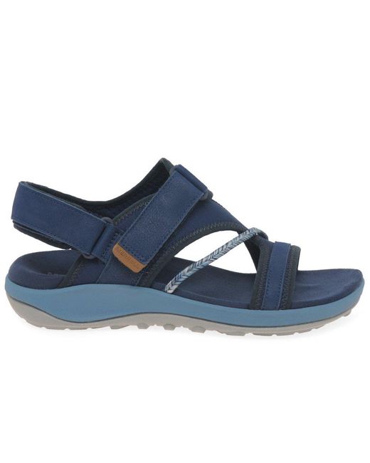 Merrell Blue Terran Backstrap Sandals