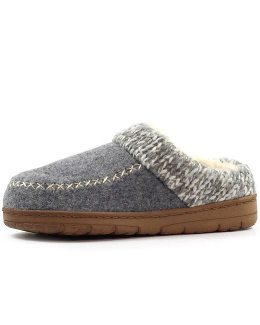 Lunar Gray Albany Boxed Slippers