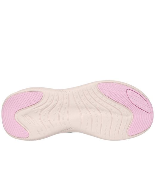 Skechers Blue Skech Cloud Plush Horizon Trainers