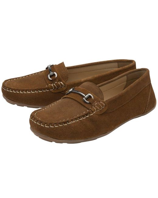 Ravel Brown Dutton Loafers