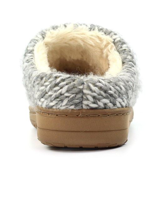 Lunar Gray Albany Boxed Slippers