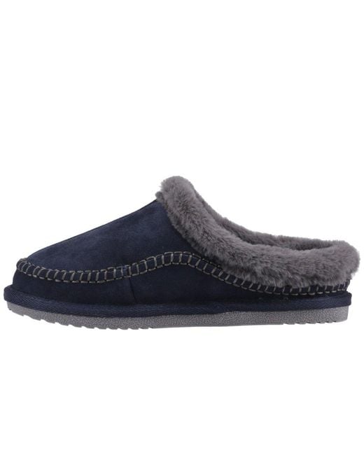 Hush Puppies Blue Anika Slipper