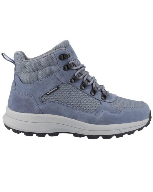 Cotswold Blue Oddington Waterproof Boots
