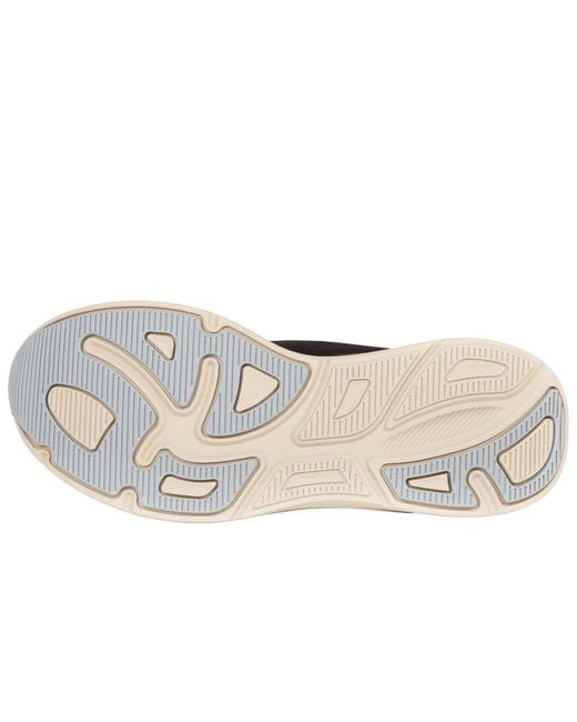 Skechers Black Slip