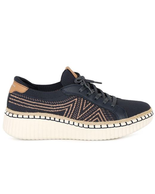 Skechers Blue Wilshire Blvd Trainers