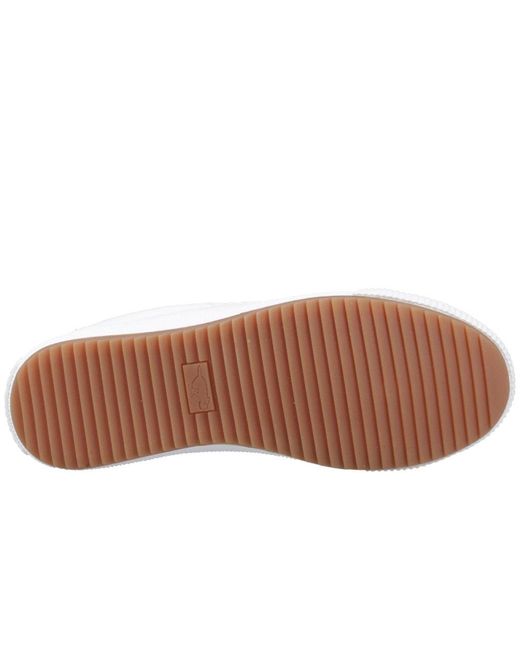 Rocket Dog White Cheery Low Profile Trainers