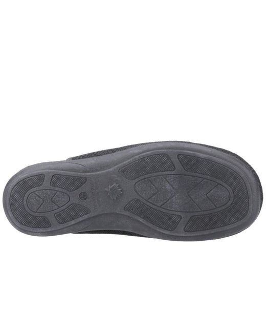 Cotswold Blue Spelsbury Slippers for men