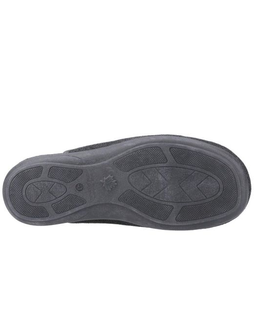 Cotswold Blue Spelsbury Slippers for men