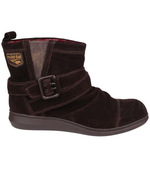 Rocket Dog Black Mint Ankle Boots